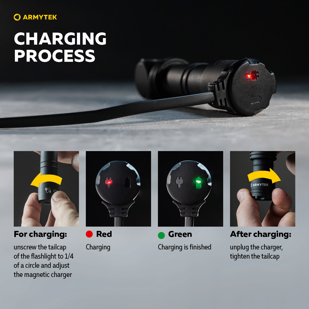 Armytek Wizard C2 Magnet USB - Rechargeable Headlamp | Armytek.com